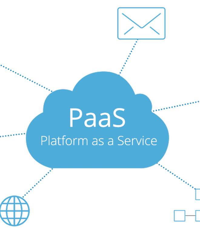 Paas for Dispatching Software